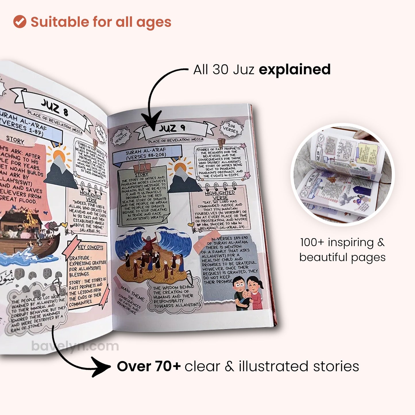 The Quran Journey
